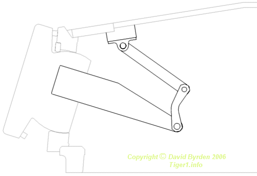 Counterbalance