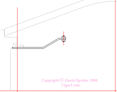 Mantlet arm for counterbalance