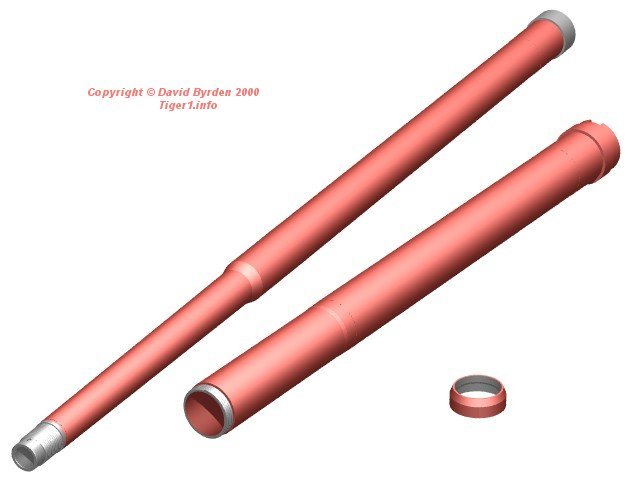 Barrel components