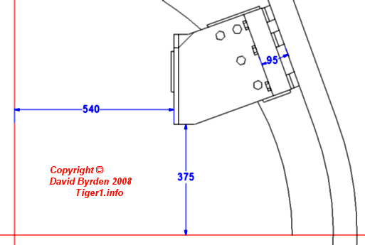 Box dimensions