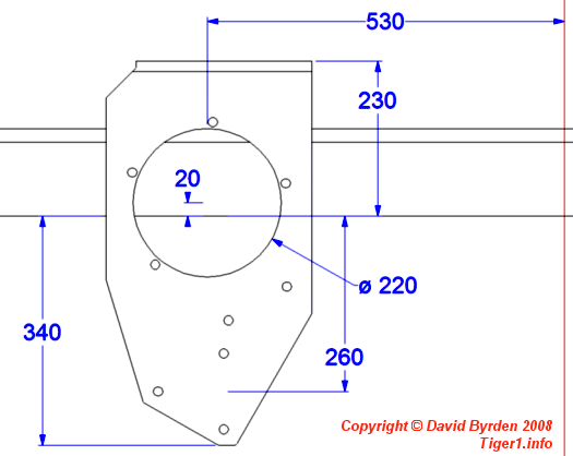 Box dimensions