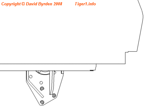 Box profile