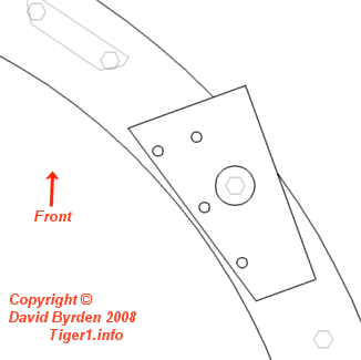 Box base plate