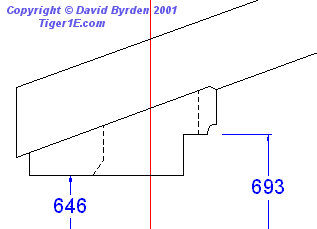 Right mounting