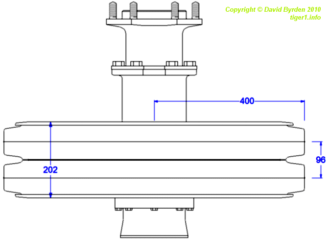 Profile of double wheel