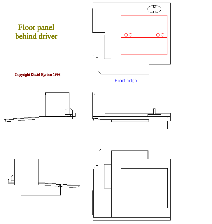 Diagram of panel