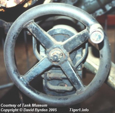 Gunner's controls