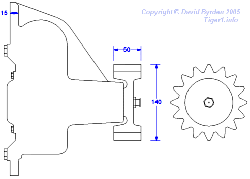 Profile of gearbox