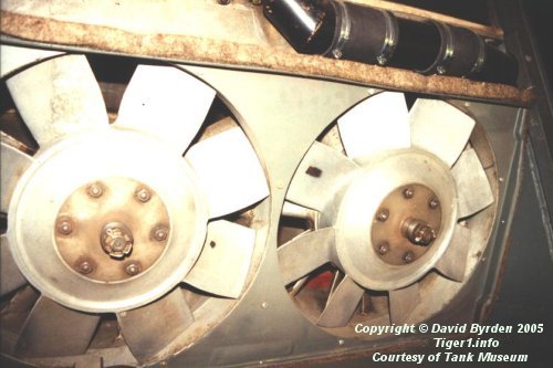 Fans installed