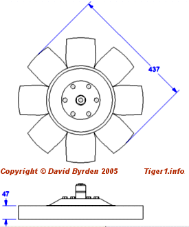 Fan blades