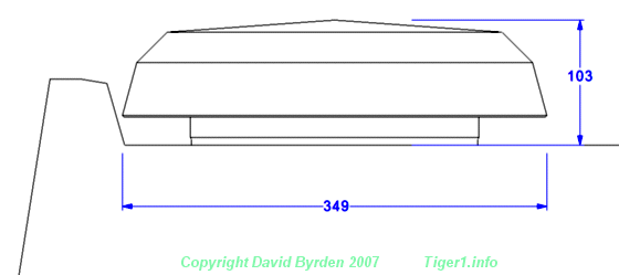 Ventilator profile