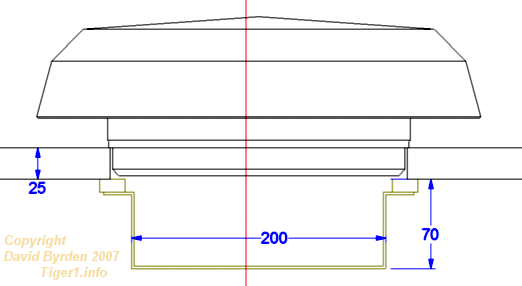 Ventilator profile
