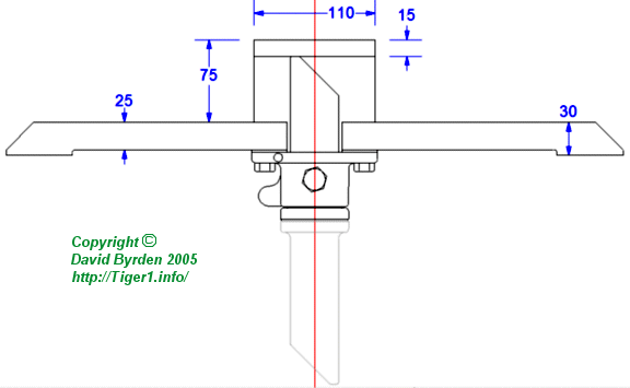 Periscope cover on hull hatch