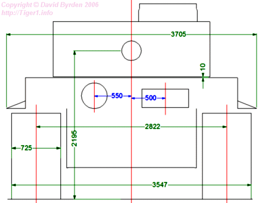 Dimensions of hull profile