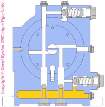 Hydraulic unit