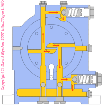 Hydraulic unit