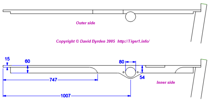 Frame sides