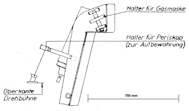 Periscope holder