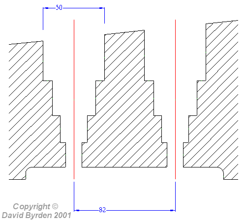 Plan des orifices