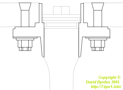 Fixed end