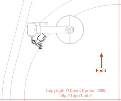 Location of traverse indicator
