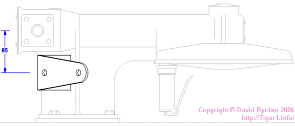 Location of traverse indicator