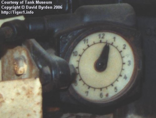 Traverse indicator