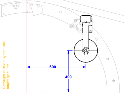 Traverse wheel location