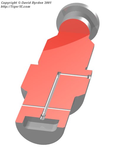 Trunnion components