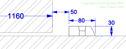 Turret protective ring