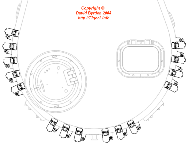 Layout of holders