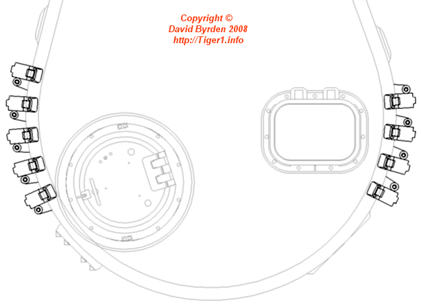 Layout of holders