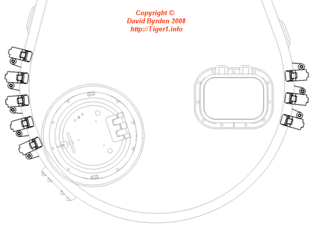 Layout of holders
