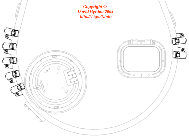 Layout of holders