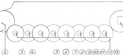 grease filling points