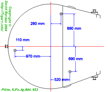 Dimensions of sockets seen on command vehicle