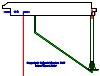 Section at center of duct