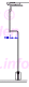 Firewall profile